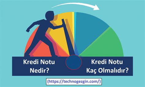 Kredi Notu Kaç Olmalıdır?